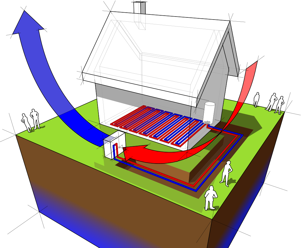 Air Source Heat Pumps Draw in Heat Freely From the Air Outside
